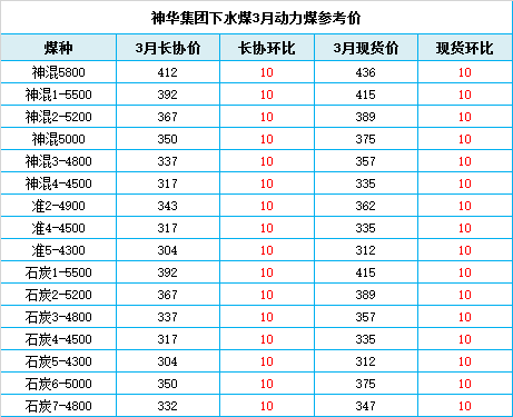 QQ图片20160302104332.png