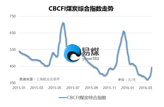 CBCFI2.png