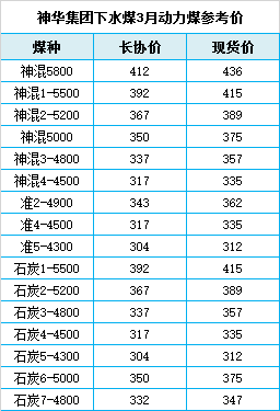 神华.png