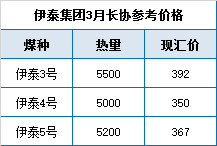 伊泰.png
