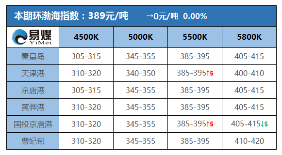 20160330-BSPI.png