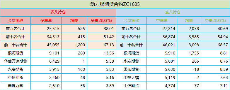 ZC605.png