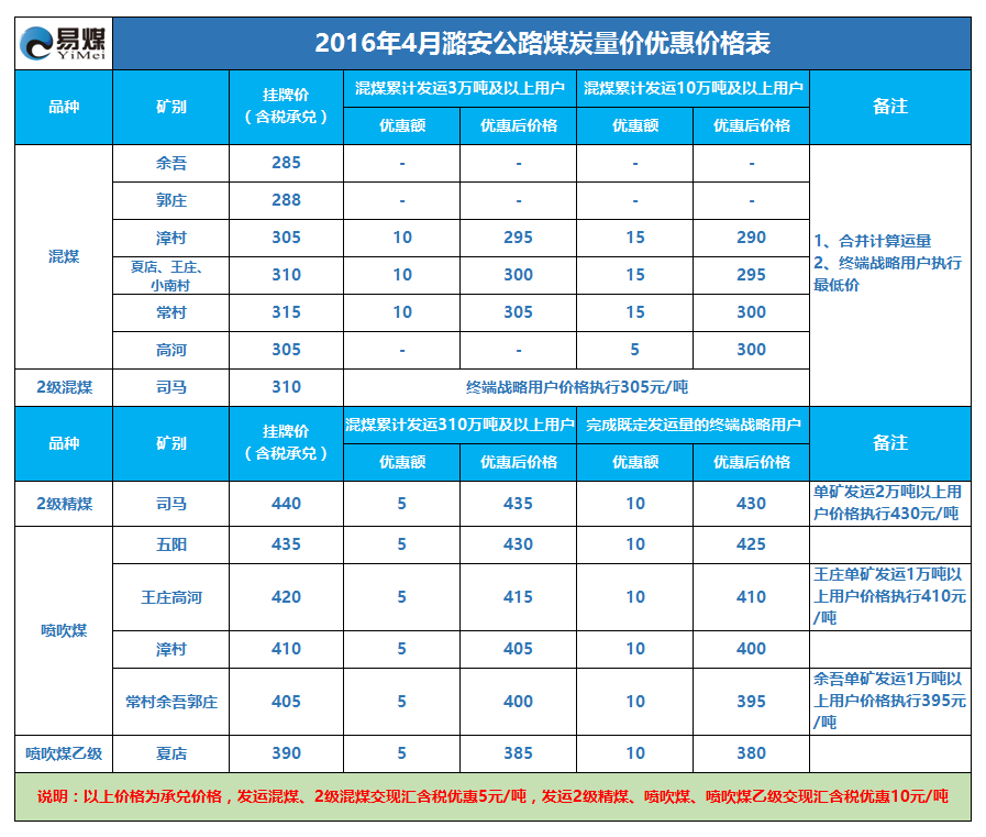 微信截图_20160414114545.png