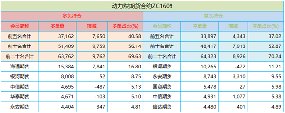 持仓.png