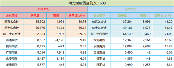 持仓.png
