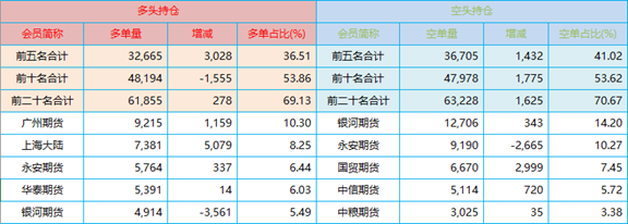 持仓.png