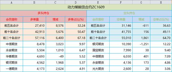 持仓.png