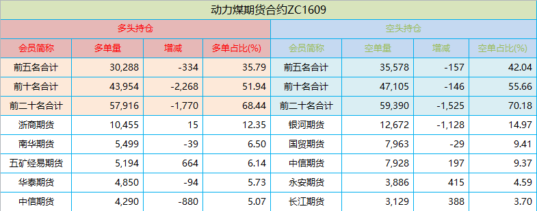 持仓.png