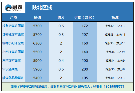 8-陕北.png
