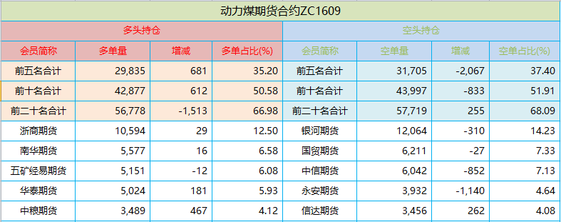持仓.png