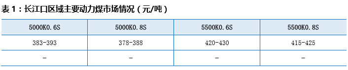 表1.jpg