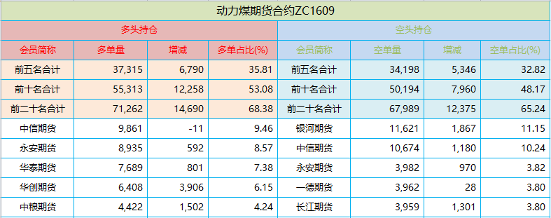 持仓.png