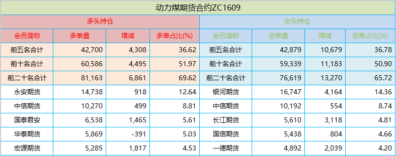 持仓.png