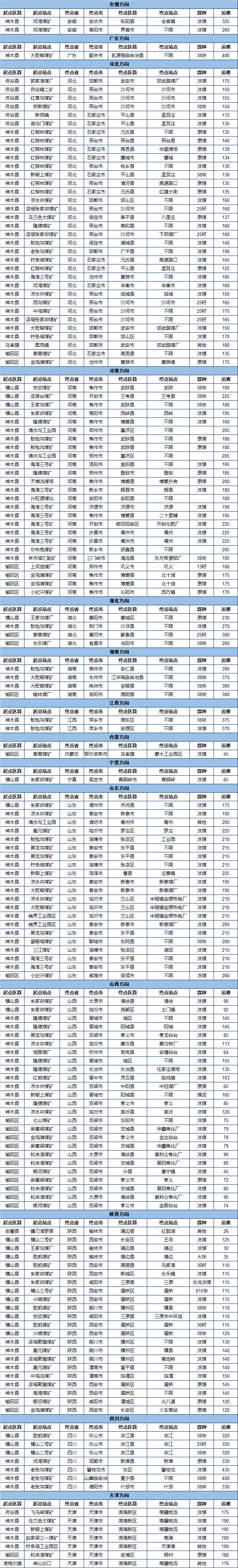 wxid_4zigatly5hmi12_1464752477181_85.png