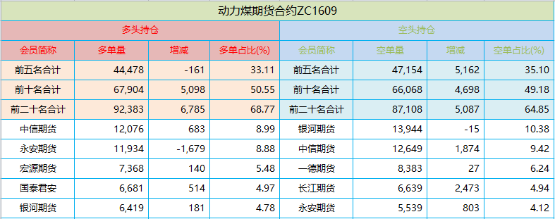 持仓.png