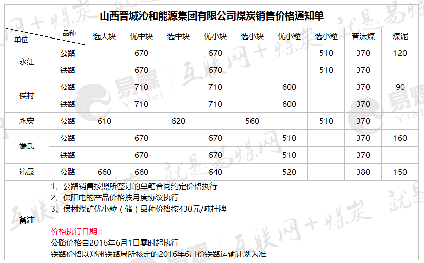 微信截图_20160601094028.png