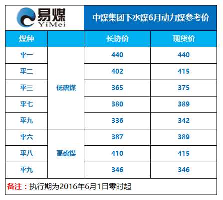 微信截图_20160602113407.png