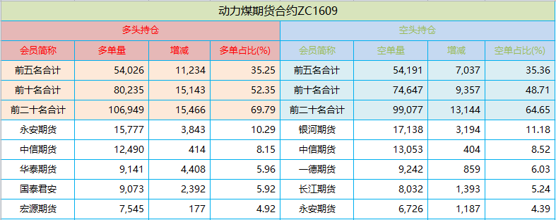 持仓.png