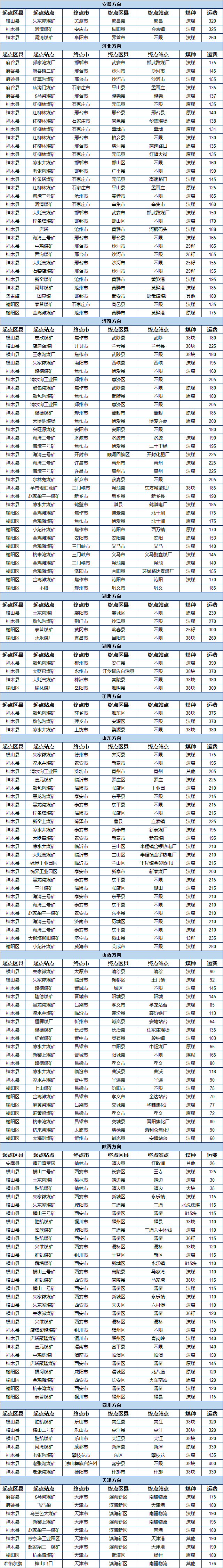 QQ图片20160603091912.png