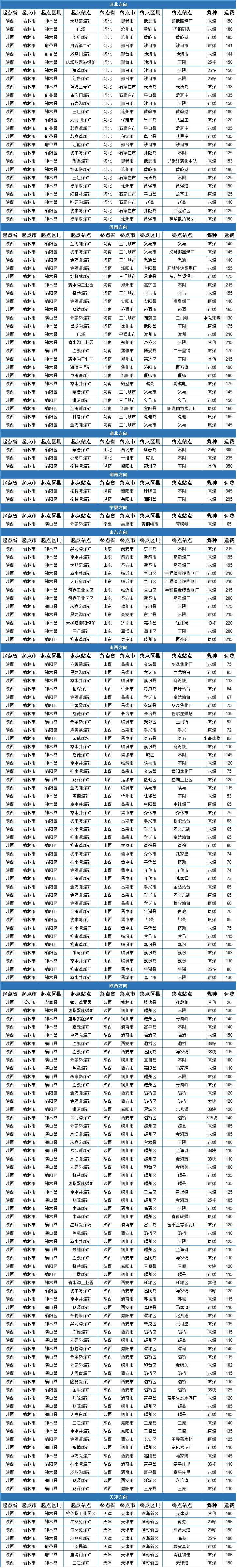 617运价.jpg