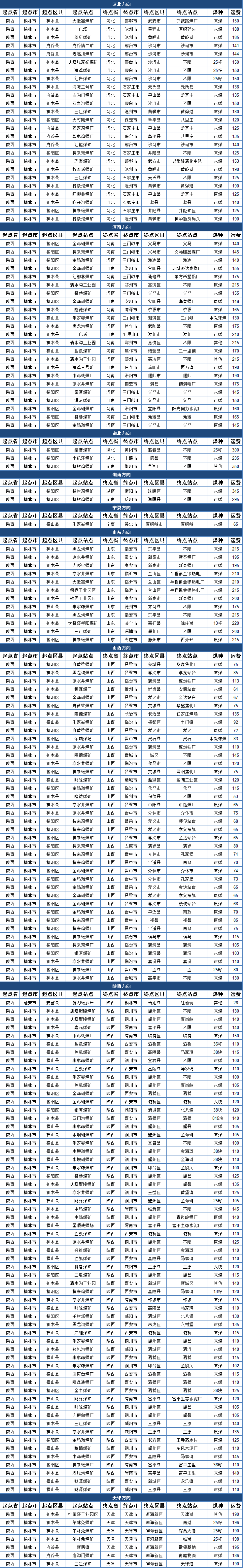6.20运费.jpg
