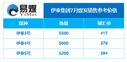 微信截图_20160701174017.png