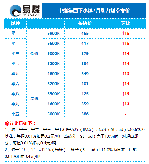微信截图_20160705090228.png
