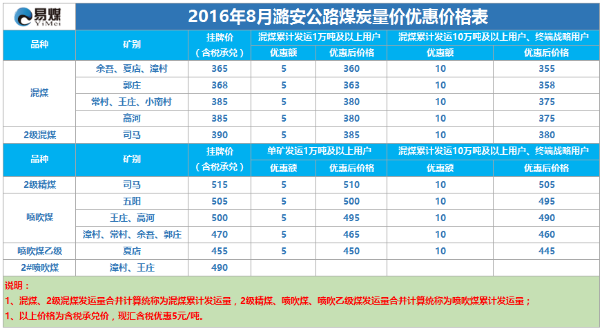微信截图_20160729102530.png