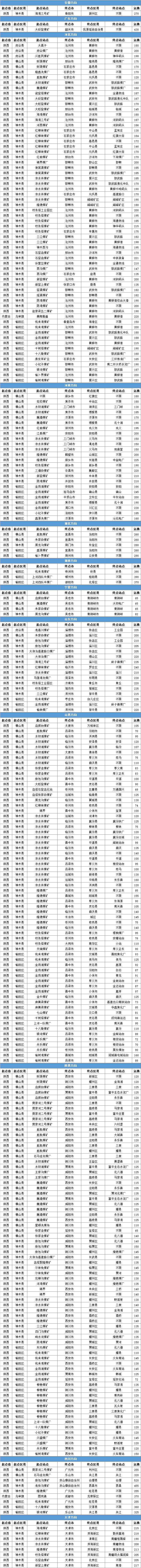 QQ图片20160811102652.png