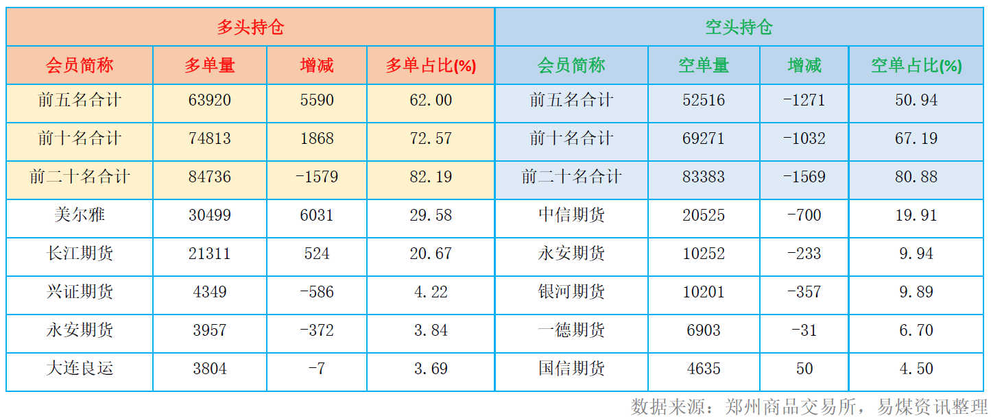 期货.png
