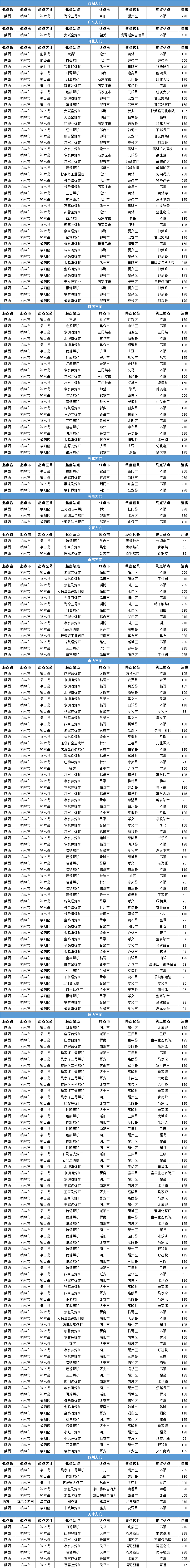 陕西汽车运价.png