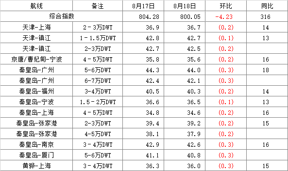 QQ图片20160818175434.png