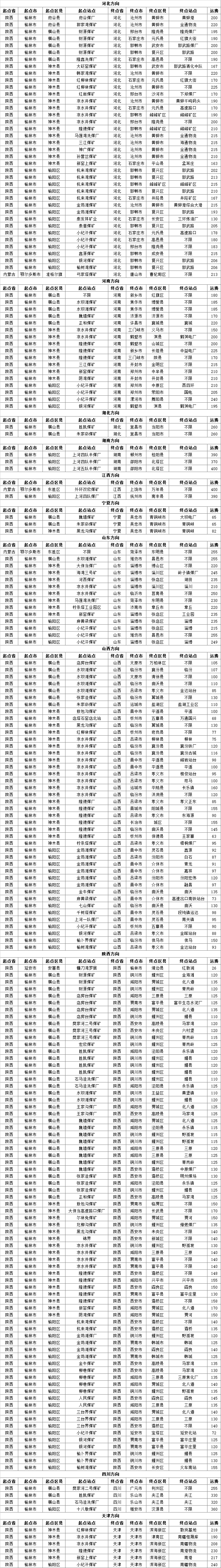 陕西汽运费.png