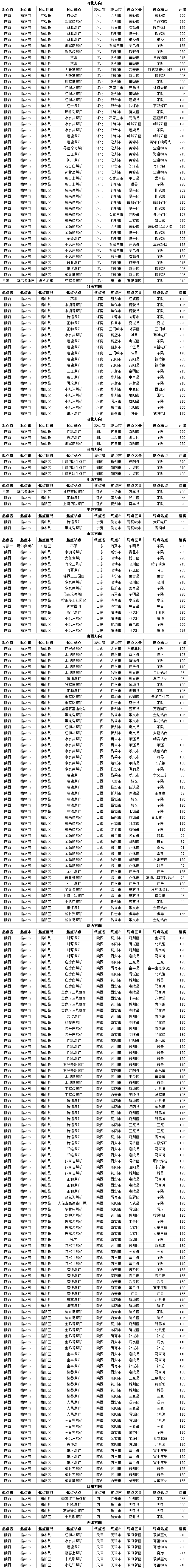 陕西汽运费.png