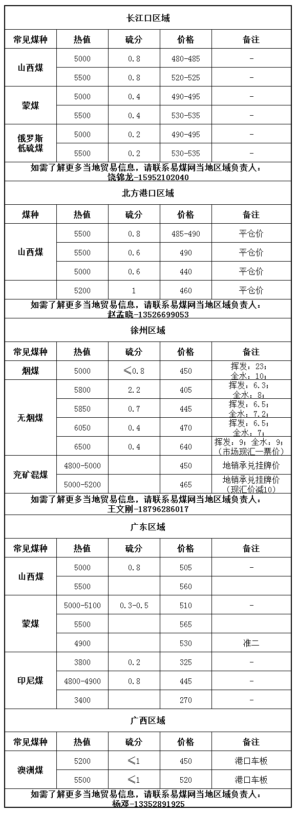 港口.jpg