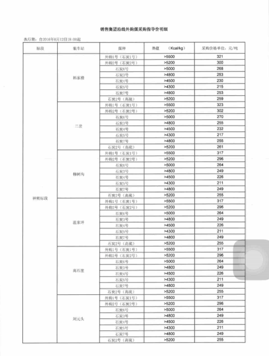 微信截图_20160825222249.png