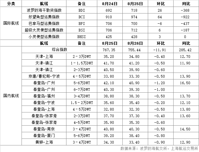 QQ图片20160826155130.png