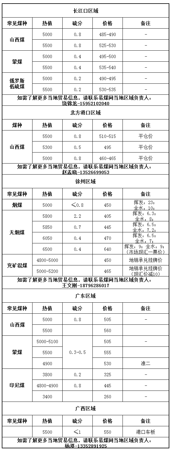 1-港口.jpg