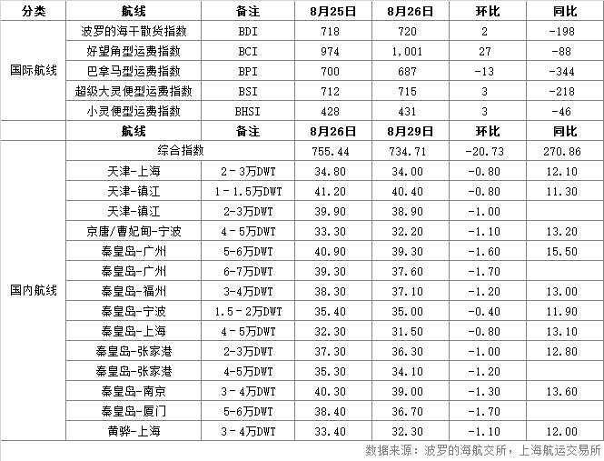 QQ图片20160829180122.png
