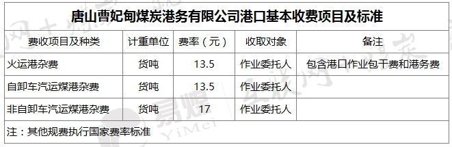 唐山曹妃甸.png