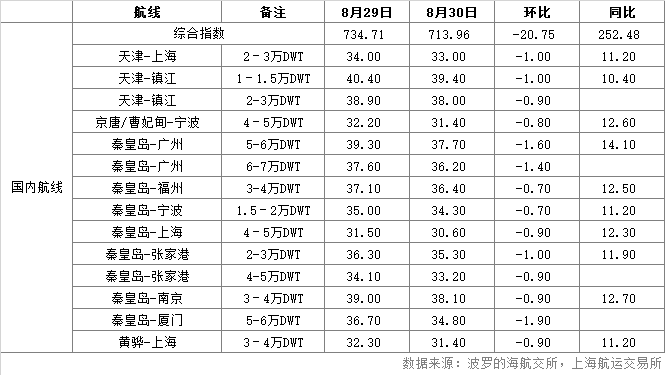 QQ图片20160830182620.png