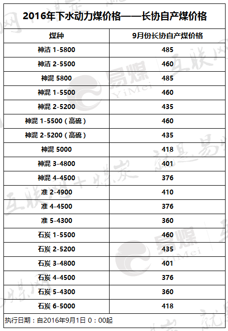 微信截图_20160831182208.png