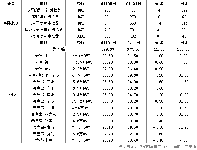 QQ图片20160901172748.png