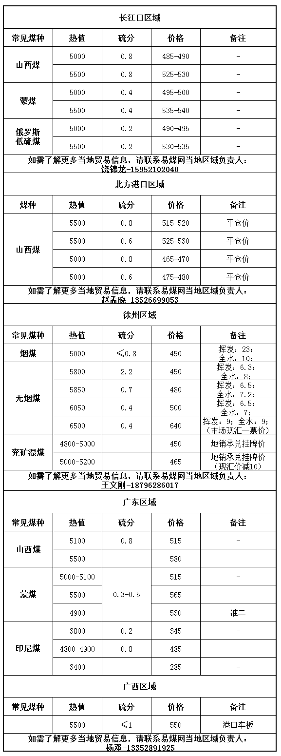 1-港口.jpg