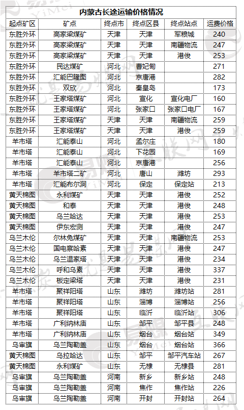 长途.jpg