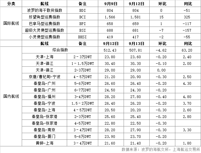 QQ图片20160913171919.png