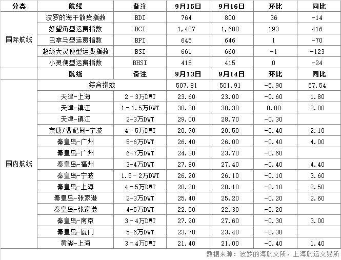QQ图片20160918094115.png