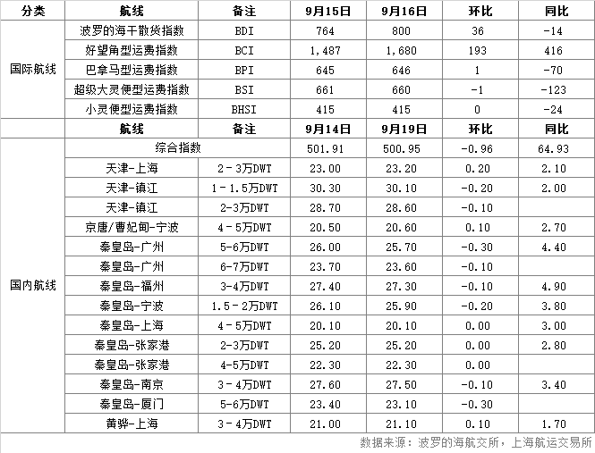 QQ图片20160919165413.png