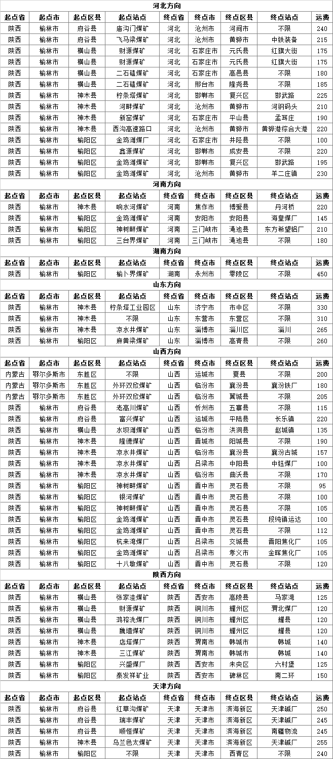 QQ图片20160920110103.png