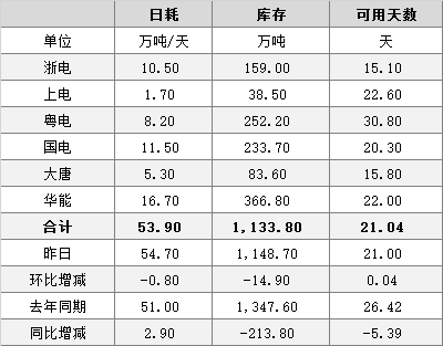 QQ图片20160921105409.png